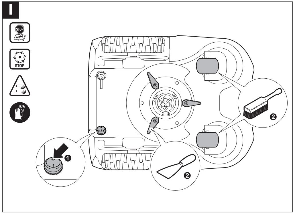 BOSCH INDEGO XS 300 - Licio jonu: - 35