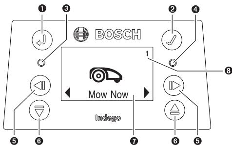 BOSCH INDEGO XS 300 - Prikaz - 1