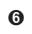 BOSCH INDEGO XS 300 - Symbole Signification - 3