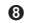 BOSCH INDEGO XS 300 - Symbole Signification - 7