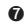 BOSCH INDEGO XS 300 - Symbole Signification - 5