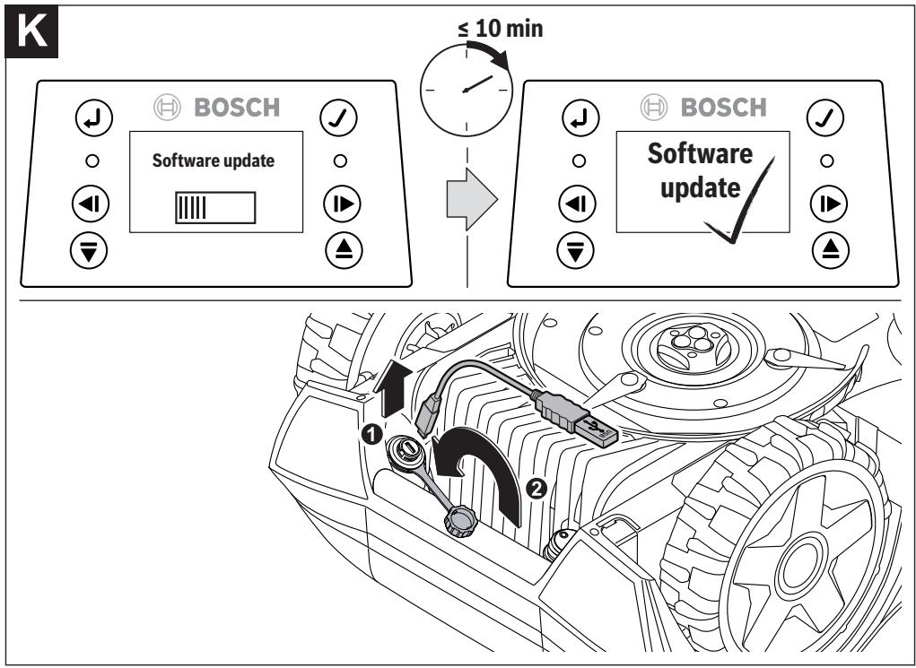 BOSCH INDEGO XS 300 - Licio jonu: - 38
