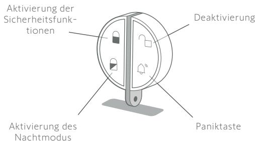 SOMFY HOME ALARM ESSENTIAL - Fernbedienung im Detail - 1