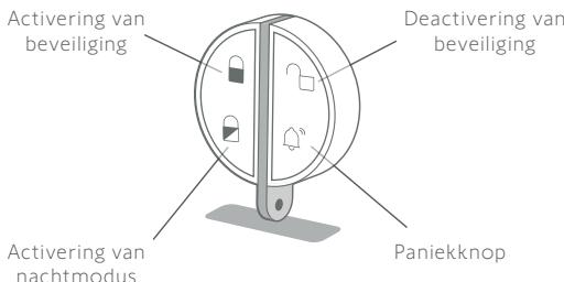 SOMFY HOME ALARM ESSENTIAL - Badge nader bekeken - 1