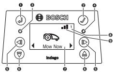 BOSCH INDEGO S 500 | S+ 500 | M 700 | M+ 700 - Diegimas - 4