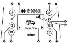 BOSCH INDEGO S 500 | S+ 500 | M 700 | M+ 700 - Display - 1