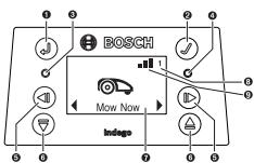 BOSCH INDEGO S 500 | S+ 500 | M 700 | M+ 700 - Affichage - 1