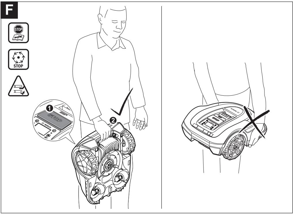 BOSCH INDEGO S 500 | S+ 500 | M 700 | M+ 700 - Salinimas - 36