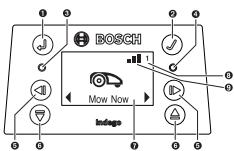 BOSCH INDEGO S 500 | S+ 500 | M 700 | M+ 700 - Instalácia - 4