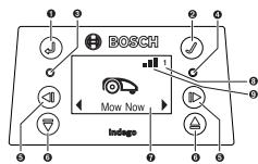BOSCH INDEGO S 500 | S+ 500 | M 700 | M+ 700 - Instalacija - 4