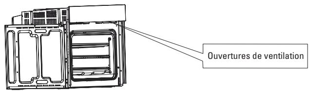 CATA 6011 XGBK - OUVERTURES DE VENTILATION - 1