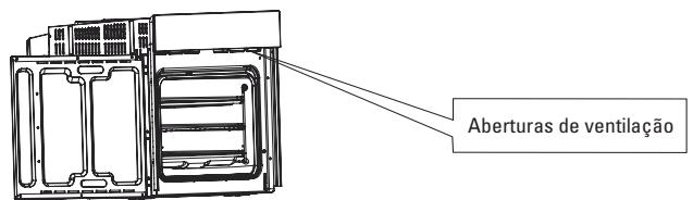 CATA 6011 XGBK - ABERTURAS DE VENTILAGÇAO - 1