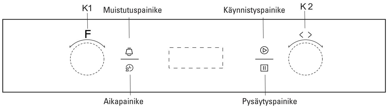 CATA 6011 XGBK - VAATIMUSTENMUKAISUUSILMOITUS - 2