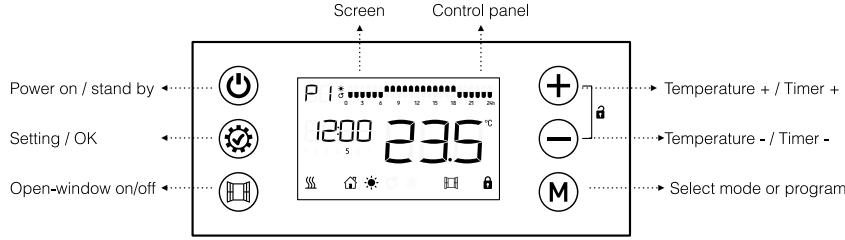 HEALLUX TAO - EPC07-10R : 1000W EPC07-15R : 1500W EPC07-20R : 2000W - 1/Control panel and screen. - 1