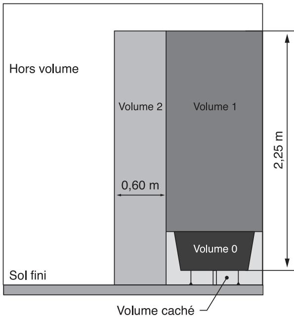 HEALLUX ALDEA - ETC01-13 : 1300W ETC01-15 : 1500W - FIXER LE RADIATEUR SECHE SERVIETTE AU MUR: - 1