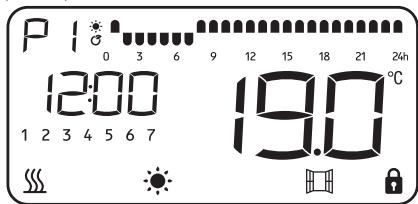 HEALLUX ALDEA - ETC01-13 : 1300W ETC01-15 : 1500W - 5) Program factory presetting: - 1
