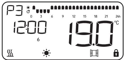 HEALLUX ALDEA - ETC01-13 : 1300W ETC01-15 : 1500W - 5) Program factory presetting: - 5