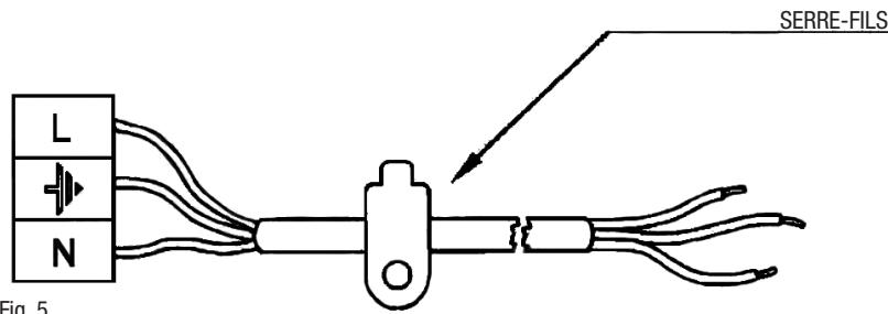 CATA L 7005 CI - Branchement électrique - 1