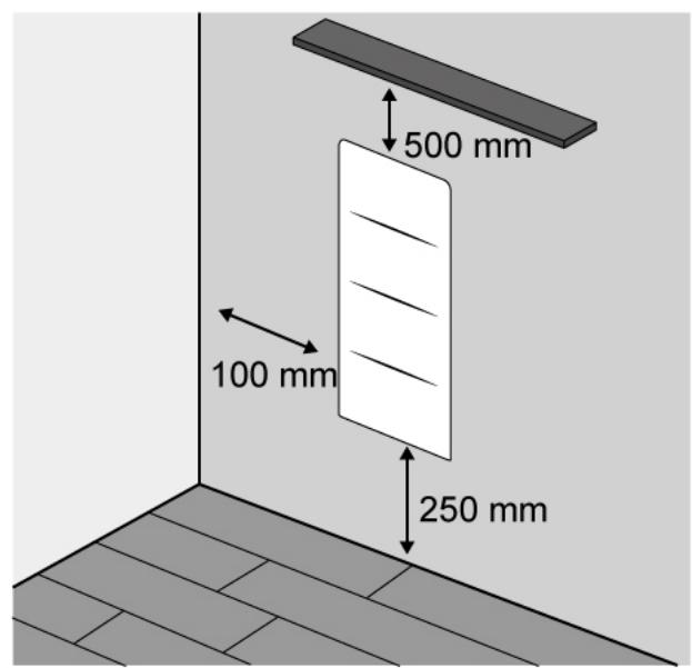 ETERNAL PIEL - 2FIXATION DE L'APPAREIL AU MUR - 2