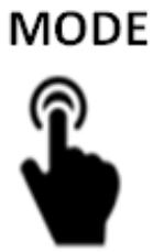 ETERNAL PIEL - MODE MANUEL - 1