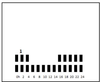 ETERNAL PIEL - MISE EN HEURE - 25