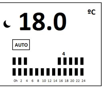 ETERNAL PIEL - MODE AUTOMATIQUE / PROGRAMMABLE - 2