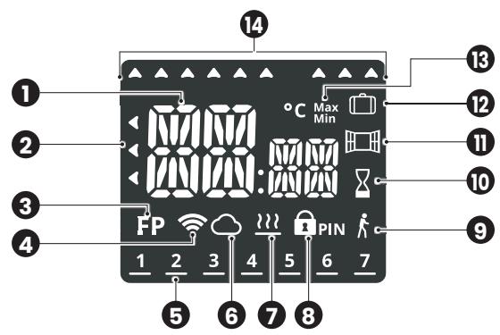LE RADIATEUR FRANCAIS AMBITIEUX - - Pack de fonctionnalités innovantes, des économies d'énergie assurées! - 2