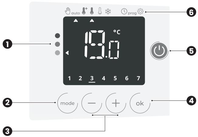 LE RADIATEUR FRANCAIS AMBITIEUX - - Pack de fonctionnalités innovantes, des économies d'énergie assurées! - 1
