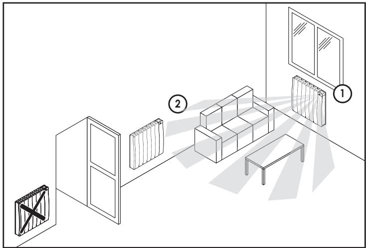 LE RADIATEUR FRANCAIS AMBITIEUX - Hors volume - 3