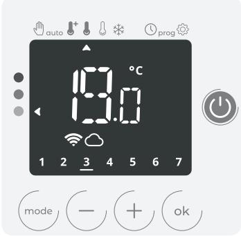 LE RADIATEUR FRANCAIS AMBITIEUX - - Fonctionnement - 1