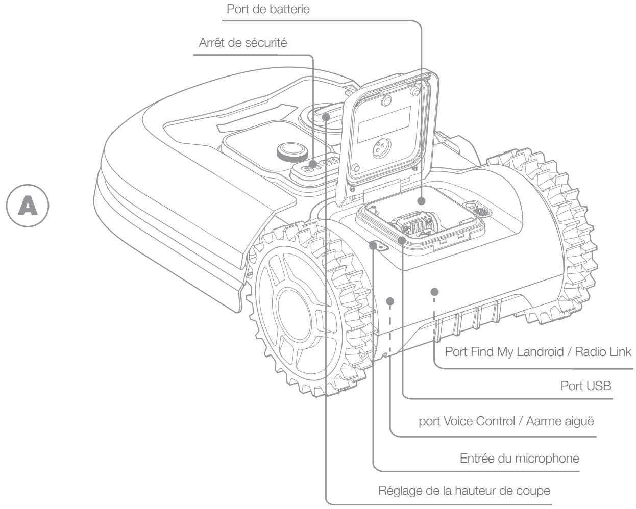 WORX WR167E - LISTE DES COMPOSANTS CONTENU DU CARTON - 2
