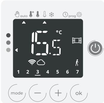 LE RADIATEUR FRANCAIS SOBRE - - Fonctionnement - 2