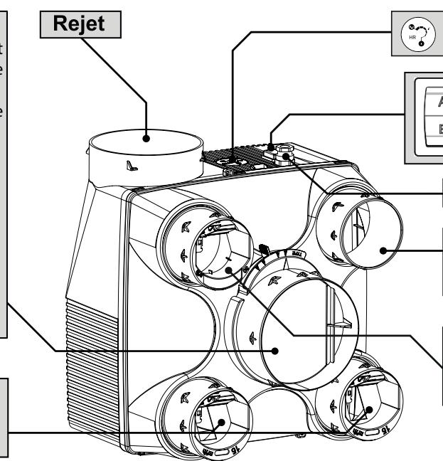 EQUATION DHU 2 EDITION LIMITE - Piquages sanitaires 15 m3/h - 1