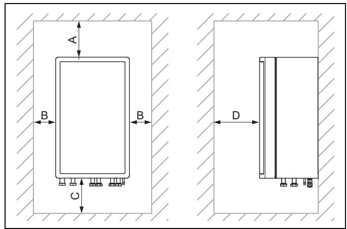 SAUNIER DUVAL HE 9-6 WB - 10031695CS - Dimensions - 3
