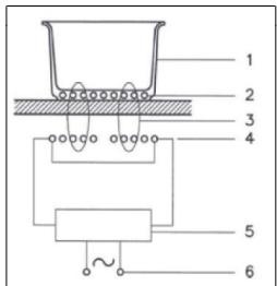 CATA ISB 3102 BK - 1