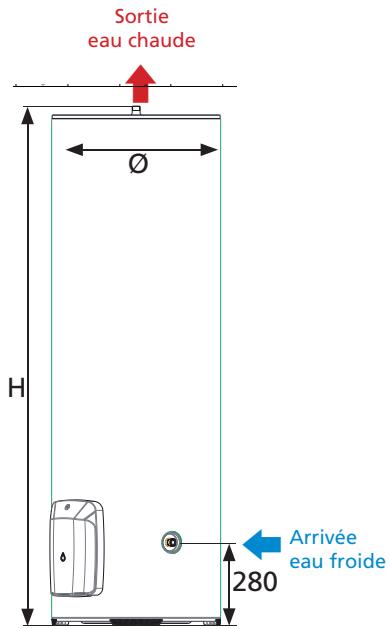 SAUTER CANGAR - Chauffe-eau verticaux sur socle - 1