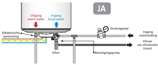 SAUTER CANGAR - De aansluiting met een drukregelaar - 1