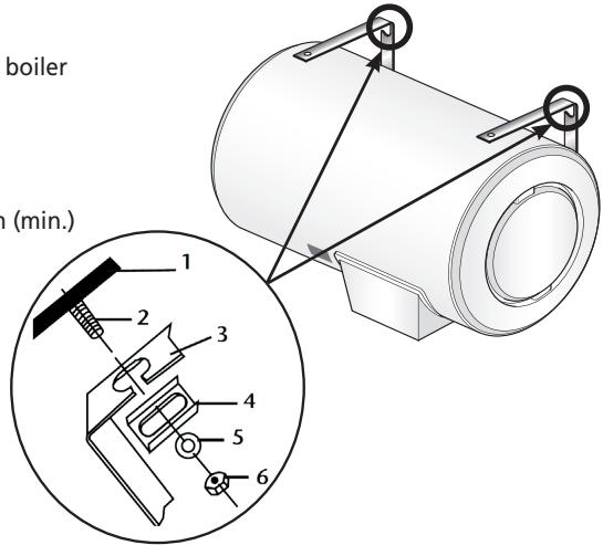 SAUTER CANGAR - Horizontale wandboiler- aansluiting onderaan - 3