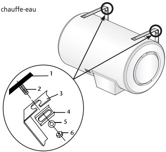 SAUTER CANGAR - Chauffe-eau horizontal mural - Raccordement dessous - 4