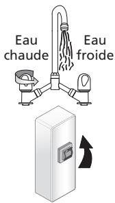 SAUTER CANGAR - Mise en service du chauffe-eau - 4