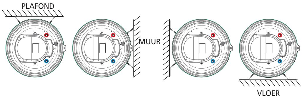 SAUTER CANGAR - Boiler horizontally zijde aansluitingen geblindeerde - 2