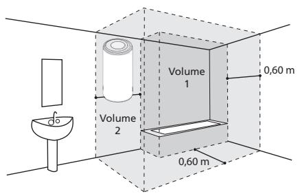 SAUTER CANGAR - Installation spécifique en salle de bain - 2