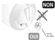SAUTER CANGAR - Mise en service du chauffe-eau - 2