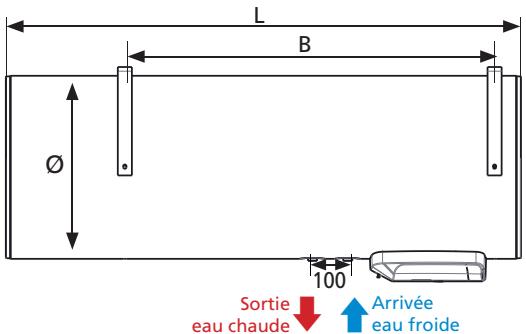 SAUTER CANGAR - Chauffe-eau verticaux sur socle - 3