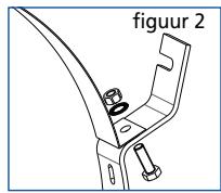 SAUTER CANGAR - Boiler horizontally zijde aansluitingen geblindeerde - 3