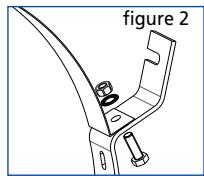 SAUTER CANGAR - Procedure d'accrochage : - 1