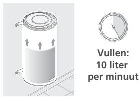 SAUTER CANGAR - Het vullen van de boiler - 2