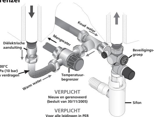 SAUTER CANGAR - De aansluiting met een temperatuurbegrenzer - 1