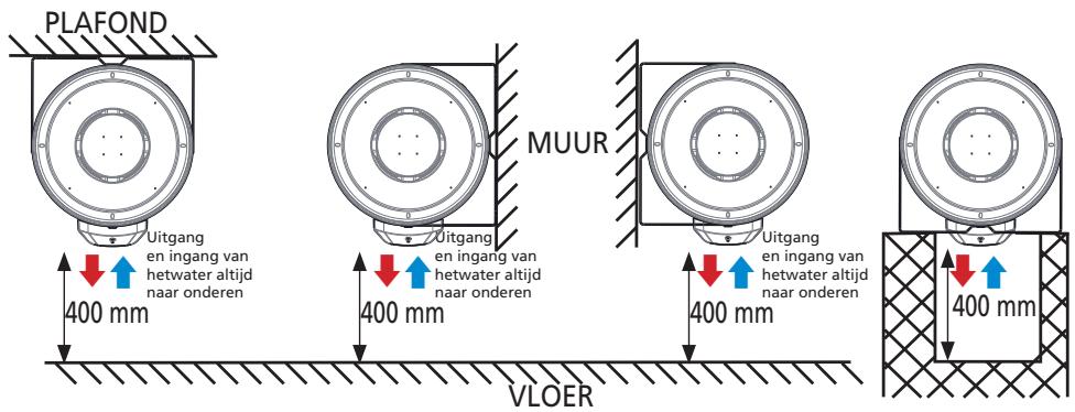 SAUTER CANGAR - Horizontale wandboiler- aansluiting onderaan - 2