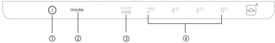 CANDY CCE3T618ES - Space requirements - 2